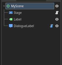 Stage, Label, and DialogueLabel